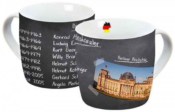 13570_MUG_group_3D_Bundeskanzler FINAL