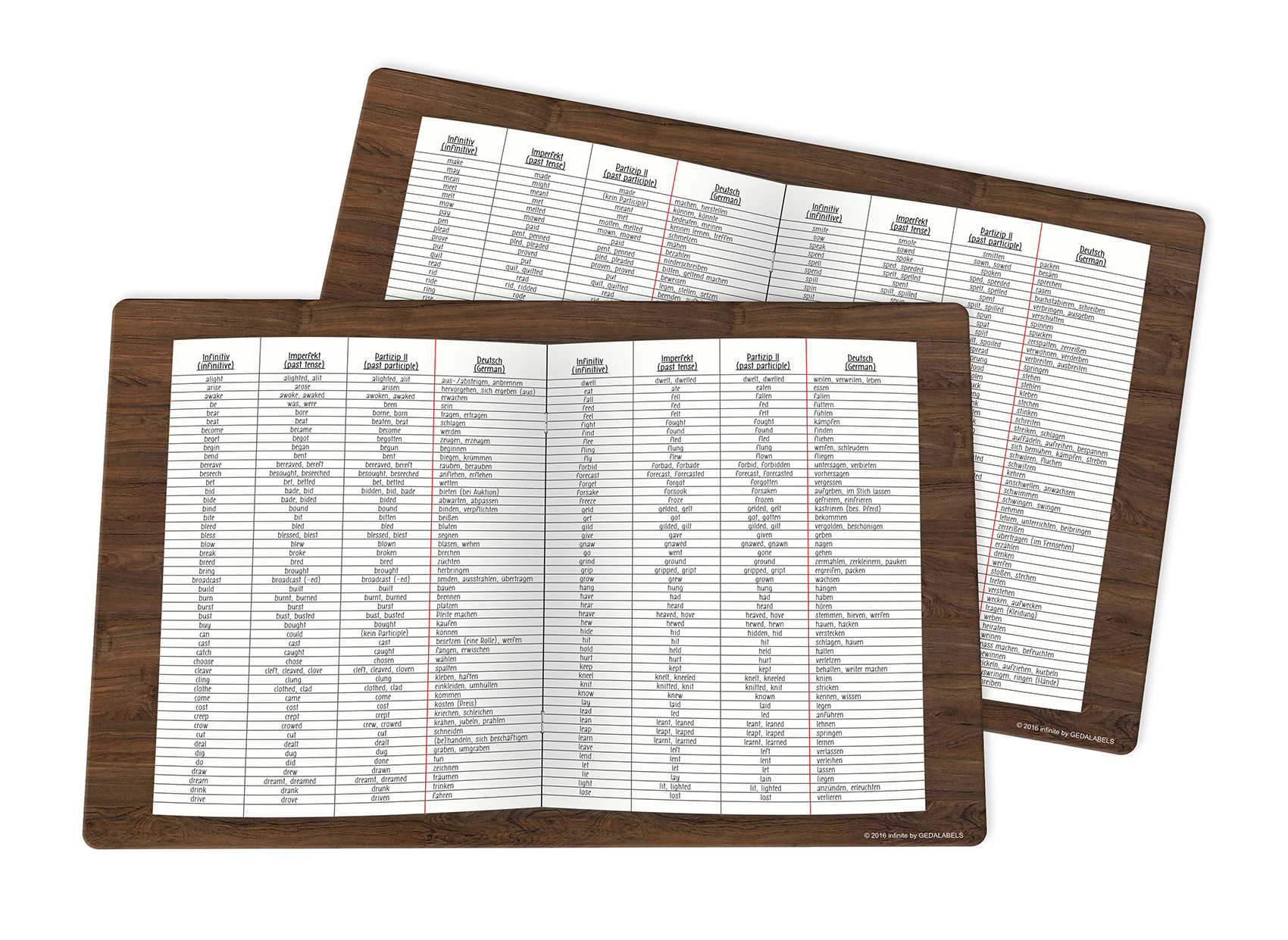 Placemat English Irregular Verbs Set of 2 Back to School Themen